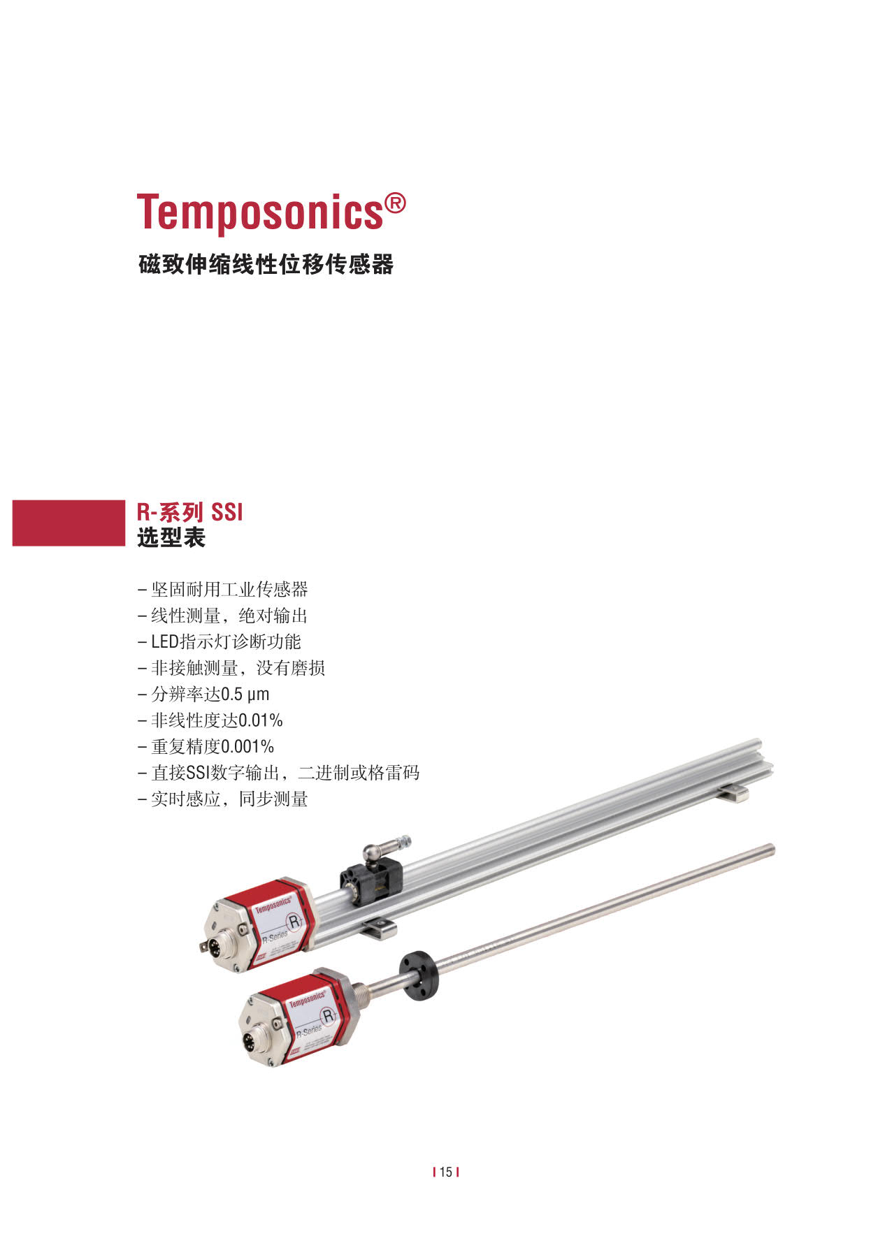 高性能传感器R系列_17.jpg
